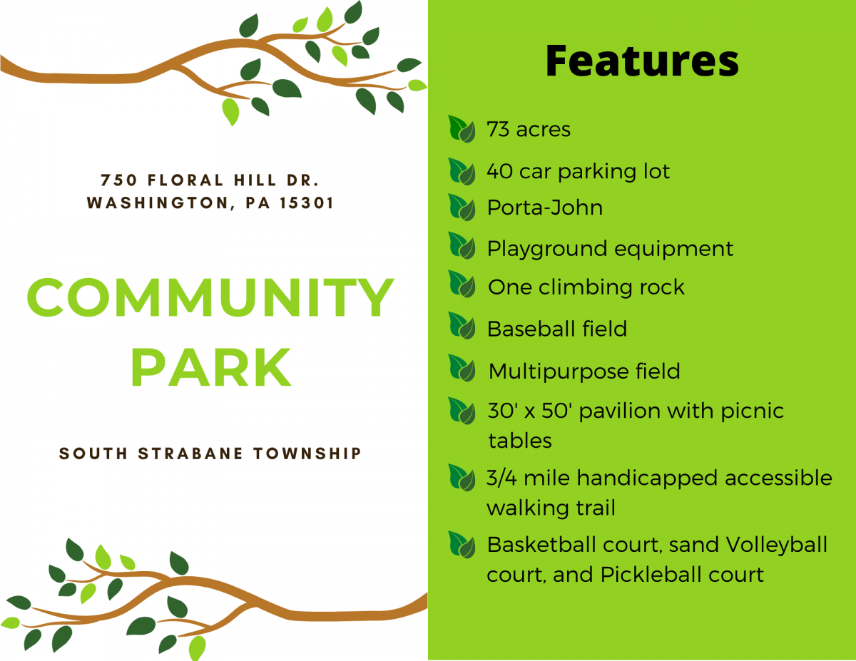 Community Park Features