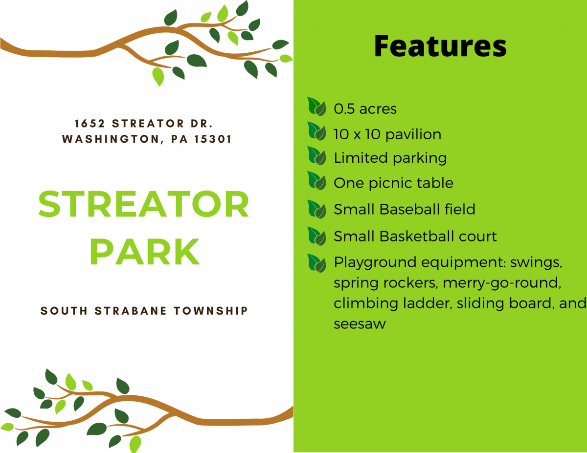 Streator Park Features